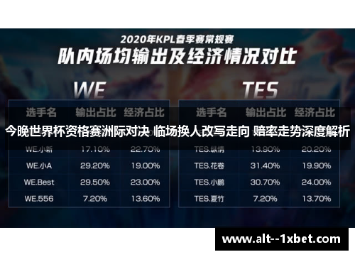今晚世界杯资格赛洲际对决 临场换人改写走向 赔率走势深度解析