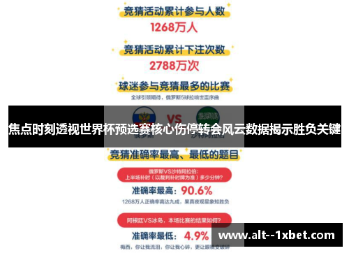 焦点时刻透视世界杯预选赛核心伤停转会风云数据揭示胜负关键