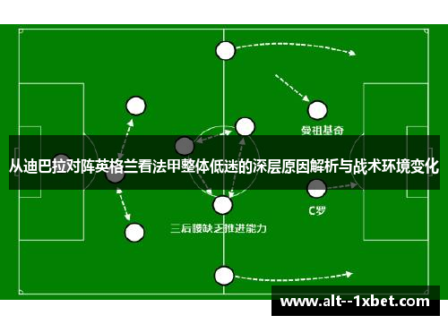 从迪巴拉对阵英格兰看法甲整体低迷的深层原因解析与战术环境变化