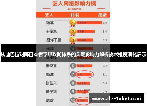 从迪巴拉对阵日本看意甲攻防体系的关键影响力解析战术维度演化启示