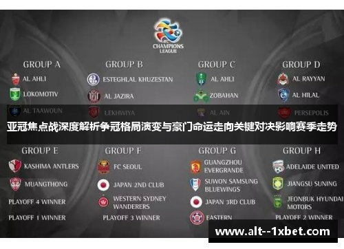亚冠焦点战深度解析争冠格局演变与豪门命运走向关键对决影响赛季走势