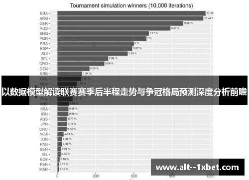 以数据模型解读联赛赛季后半程走势与争冠格局预测深度分析前瞻