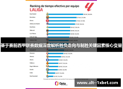 基于赛前西甲联赛数据深度解析胜负走向与制胜关键因素核心变量