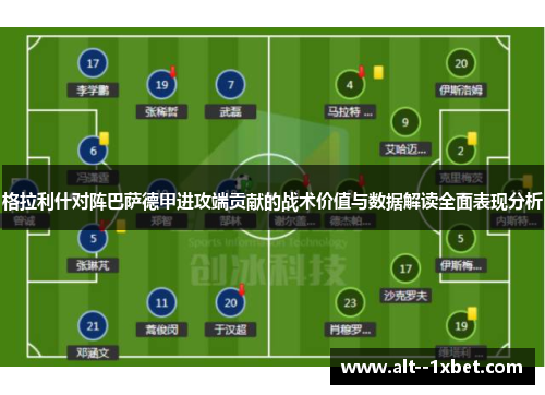 格拉利什对阵巴萨德甲进攻端贡献的战术价值与数据解读全面表现分析