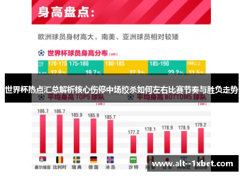 世界杯热点汇总解析核心伤停中场绞杀如何左右比赛节奏与胜负走势