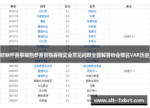 欧联杯赛事规则参赛资格赛程奖金常见问题全面解答转会报名VAR历史 欧联杯赛事规则参赛资格赛程奖金常见问题全面解答转会报名VAR历史